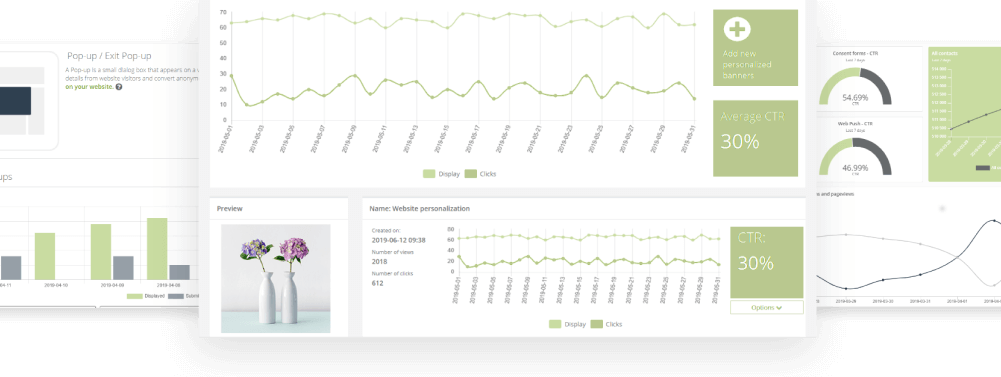 Optimize Your Campaigns