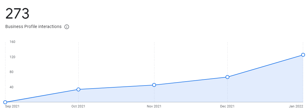 Screenshot 2022 02 03 131649